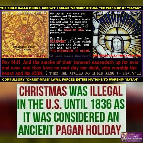 Understanding the Integration of Pagan Practices into Christianity